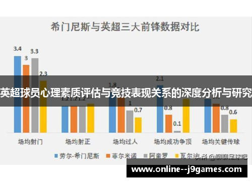 英超球员心理素质评估与竞技表现关系的深度分析与研究