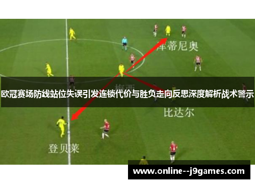 欧冠赛场防线站位失误引发连锁代价与胜负走向反思深度解析战术警示