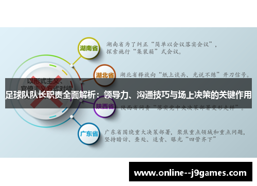 足球队队长职责全面解析：领导力、沟通技巧与场上决策的关键作用