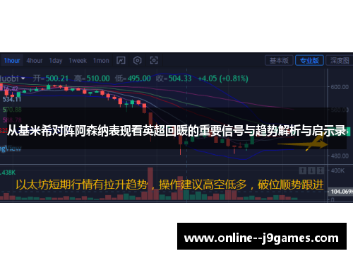 从基米希对阵阿森纳表现看英超回暖的重要信号与趋势解析与启示录