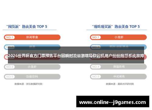 2026世界杯官方门票预售平台因瞬时流量激增导致宕机用户纷纷抱怨系统故障 2026世界杯官方门票预售平台因瞬时流量激增导致宕机用户纷纷抱怨系统故障